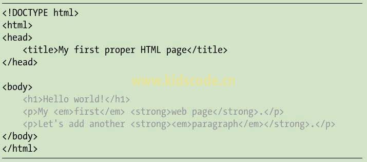 《javascript-少儿编程》第五章HTML的基础知识之完整的HTML文档