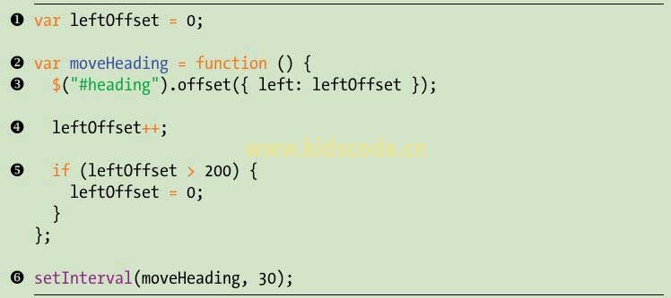 《javascript-少儿编程》第10章交互式编程之使用setlnterval函数实现元素动画