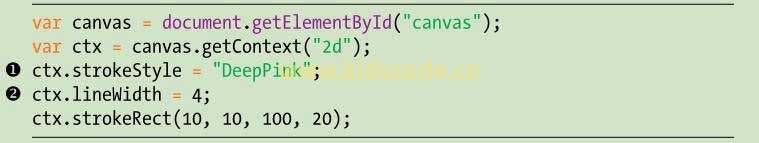 《javascript-少儿编程》第13章canvas元素之 绘制矩形边框
