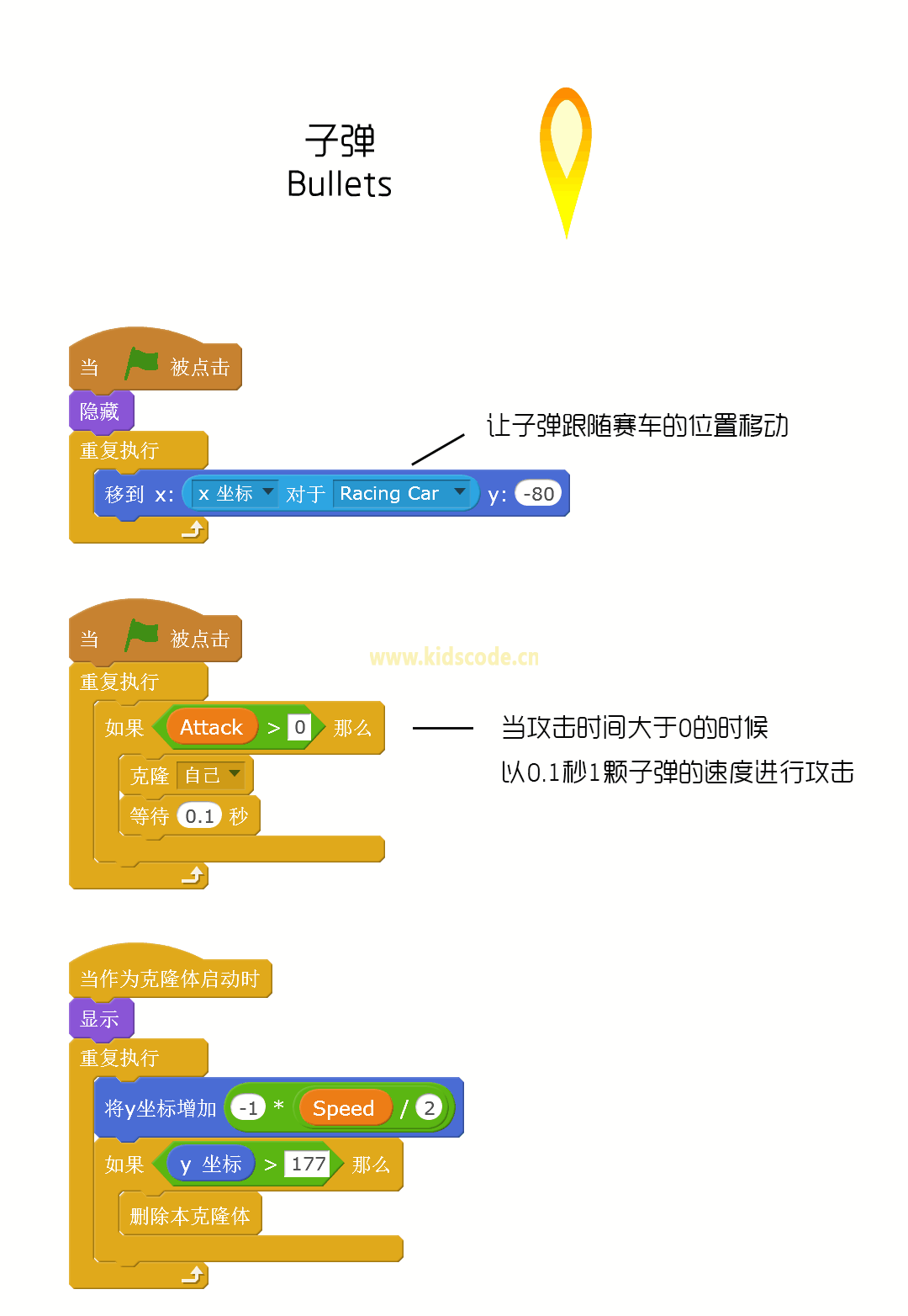 Geekid 游戏丨极品飞车v1.4 -侠盗列车