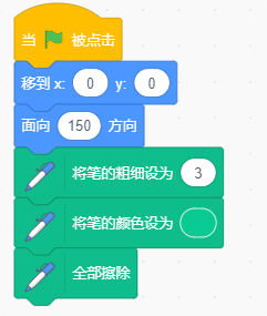 NOC青少儿编程大赛Scratch图形化编程小高组决赛真题【解析】-画图