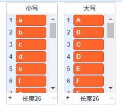青少儿编程等级考试/Scratch小高组复赛真题-字母大小写转换