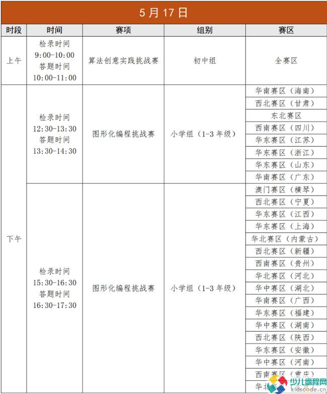 【白名单赛事】2025年全国青少年信息素养大赛初赛时间安排