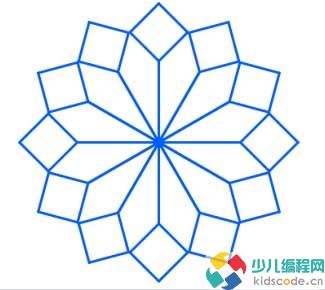 NOC青少儿编程大赛Scratch图形化编程真题【解析】-画图