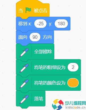 信息素养大赛Scratch小高组决赛真题-一次画出20个多边形