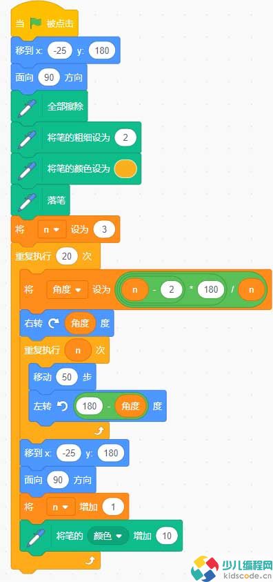 信息素养大赛Scratch小高组决赛真题-一次画出20个多边形