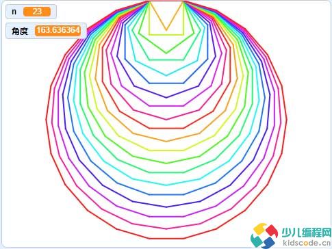 信息素养大赛Scratch小高组决赛真题-一次画出20个多边形