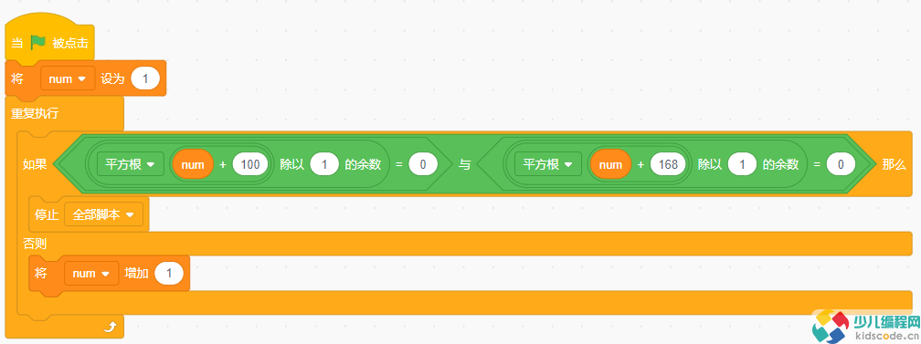 信息素养大赛-有趣的完全平方数