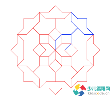 NOC青少儿编程大赛/信息素养大赛画图题解析-剪纸窗花