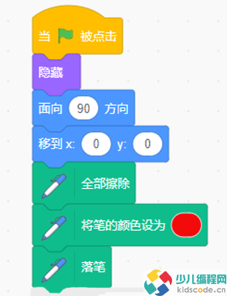 NOC青少儿编程大赛/信息素养大赛画图题解析-剪纸窗花