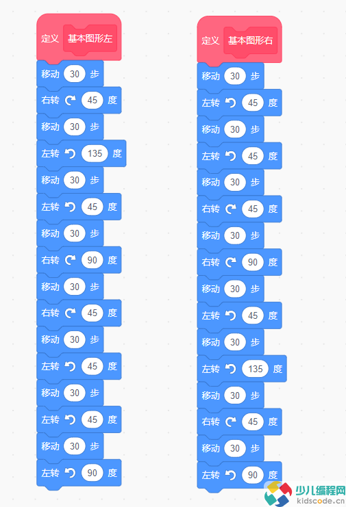 NOC青少儿编程大赛/信息素养大赛画图题解析-剪纸窗花