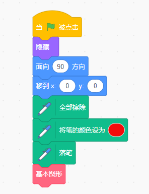 NOC青少儿编程大赛/信息素养大赛画图题解析-剪纸窗花