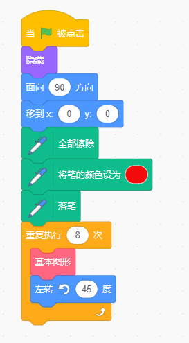 NOC青少儿编程大赛/信息素养大赛画图题解析-剪纸窗花