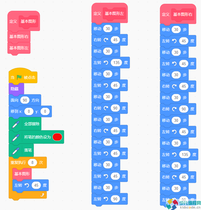 NOC青少儿编程大赛/信息素养大赛画图题解析-剪纸窗花