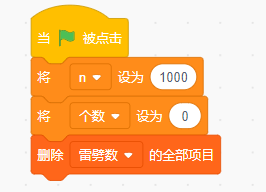 NOC青少儿编程大赛/信息素养大赛编程题解析-“雷劈数”