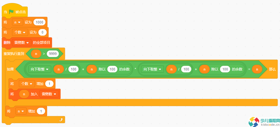 NOC青少儿编程大赛/信息素养大赛编程题解析-“雷劈数”
