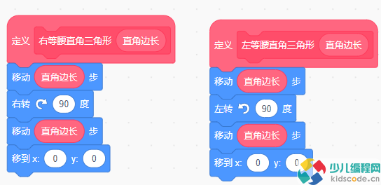 NOC青少儿编程大赛/信息素养大赛编程题解析-金字塔俯视图