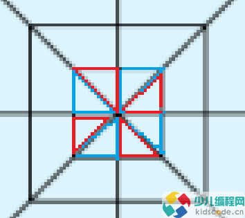 NOC青少儿编程大赛/信息素养大赛编程题解析-金字塔俯视图