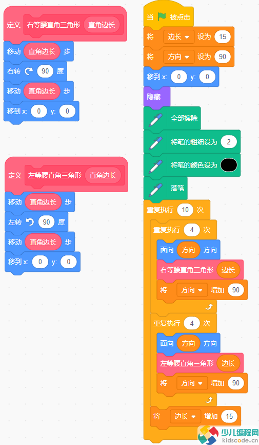 NOC青少儿编程大赛/信息素养大赛编程题解析-金字塔俯视图