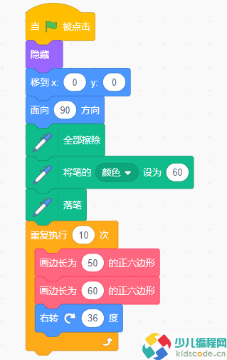 NOC青少儿编程大赛/信息素养大赛编程题解析-Scratch绘图