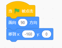 Scratch创意编程组STEMA测评真题：编程实现行走的图形