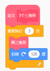 Scratch创意编程组STEMA测评真题：编程实现行走的图形