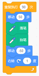 Scratch创意编程组STEMA测评真题：编程实现行走的图形