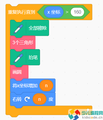 Scratch创意编程组STEMA测评真题：编程实现行走的图形
