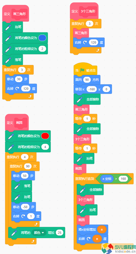 Scratch创意编程组STEMA测评真题：编程实现行走的图形