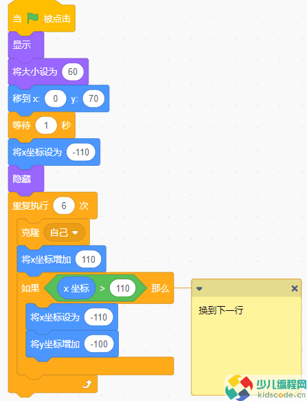 Scratch编程实现：鸽子队列