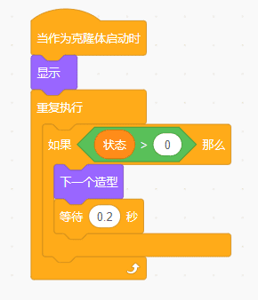 Scratch编程实现：鸽子队列