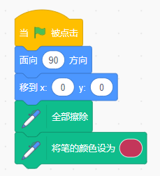 Scratch编程实现：绘制剪纸窗花