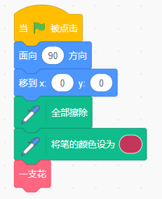Scratch编程实现：绘制剪纸窗花