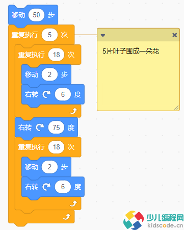 Scratch编程实现：绘制剪纸窗花