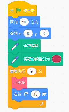 Scratch编程实现：绘制剪纸窗花