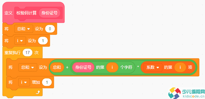 Scratch青少儿编程等级考试四级：身份证号有效性检验。