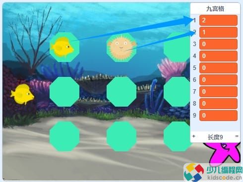 Scratch图形化编程教程:九宫格博弈战