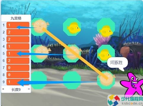 Scratch图形化编程教程:九宫格博弈战