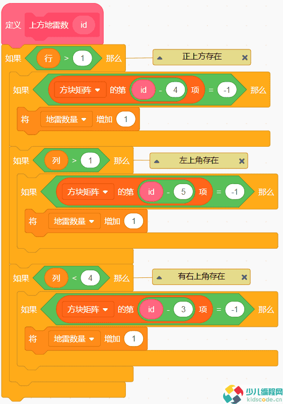 Scratch图形化编程教程:扫雷游戏