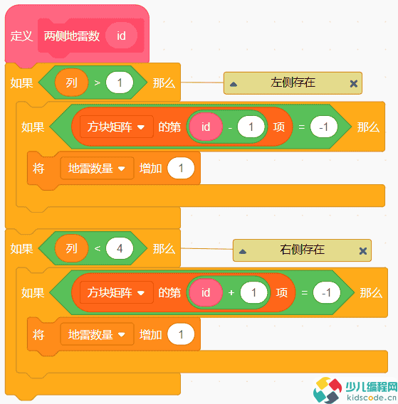 Scratch图形化编程教程:扫雷游戏