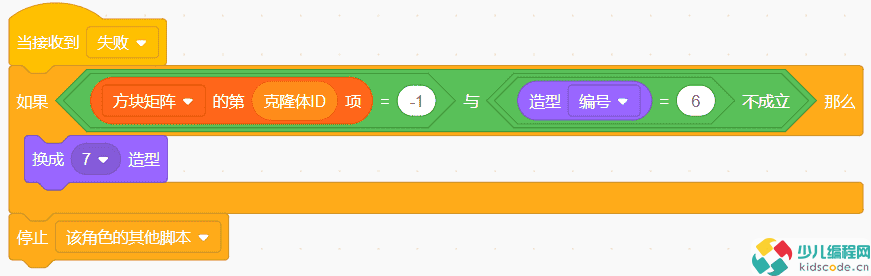 Scratch图形化编程教程:扫雷游戏