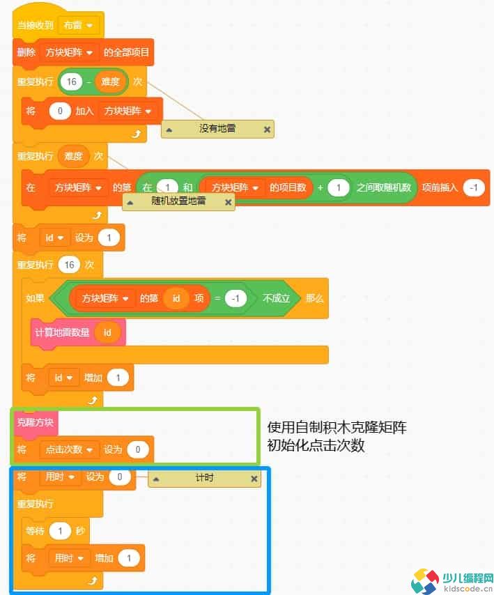 Scratch图形化编程教程:扫雷游戏
