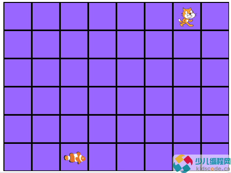 Scratch图形化编程教程:小猫吃鱼(贪吃蛇)