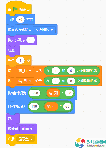 Scratch图形化编程教程:小猫吃鱼(贪吃蛇)