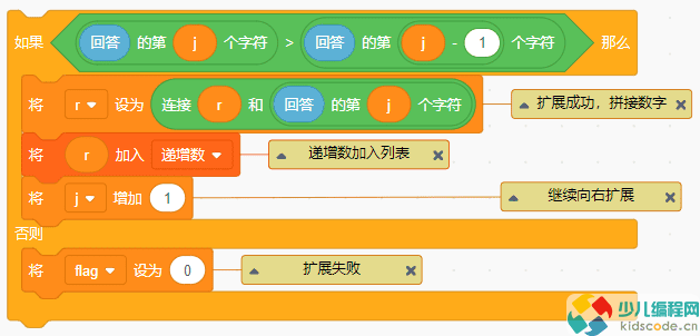 Scratch图形化编程青少组(国赛_初中级)真题:截取递增数