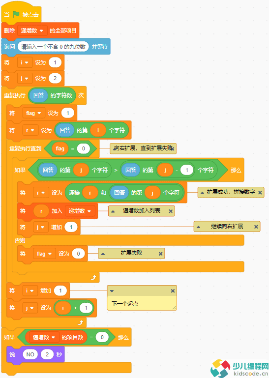 Scratch图形化编程青少组(国赛_初中级)真题:截取递增数
