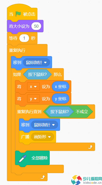 Scratch图形化编程青少组(国赛)真题：画图的矩形工具
