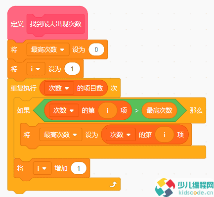Scratch教程-统计高频字符【蓝桥省赛真题】