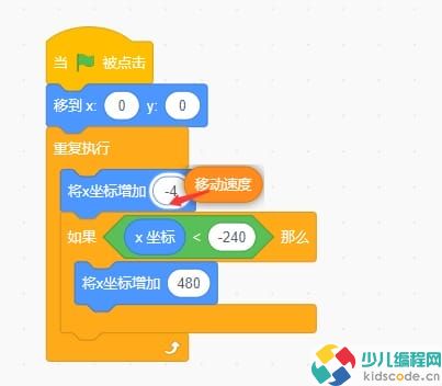 你的弹跳效果还那么僵硬吗？-Scratch弹跳的小猫教程