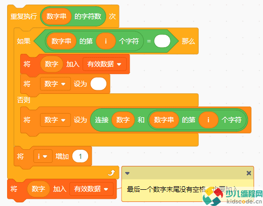 Scratch少儿编程国赛真题-数字与图形【图文教程】